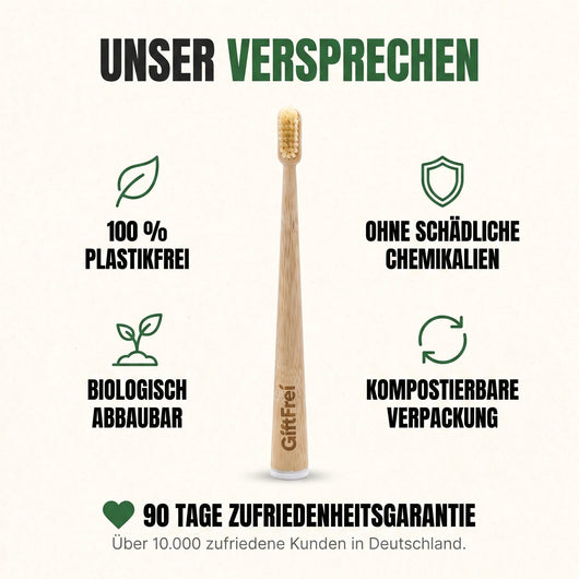 GiftFrei-Versprechen: 100 % plastikfrei, biologisch abbaubar, 90 Tage Zufriedenheitsgarantie