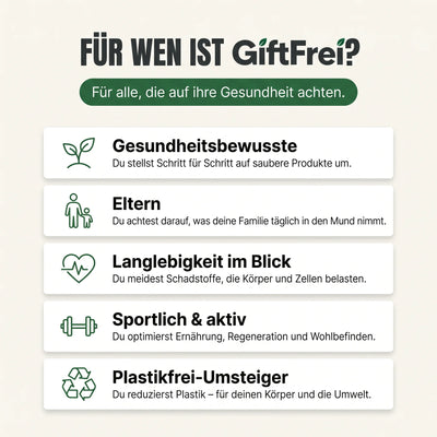 Für wen GiftFrei ist – Gesundheitsbewusste, Eltern, Sportler, Plastikfrei-Umsteiger