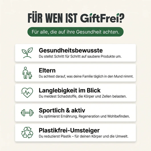 Für wen GiftFrei ist – Gesundheitsbewusste, Eltern, Sportler, Plastikfrei-Umsteiger